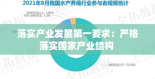 落實(shí)產(chǎn)業(yè)發(fā)展第一要求：嚴(yán)格落實(shí)國(guó)家產(chǎn)業(yè)結(jié)構(gòu) 