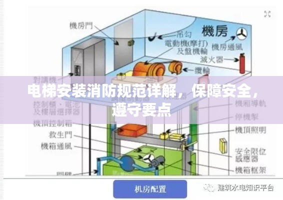 電梯安裝消防規范詳解，保障安全，遵守要點