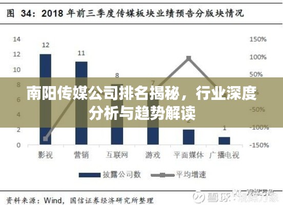 改弦易張 第2頁