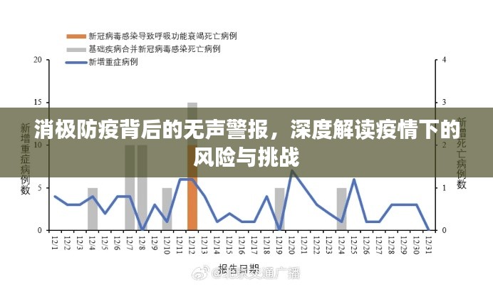 消極防疫背后的無聲警報，深度解讀疫情下的風險與挑戰(zhàn)