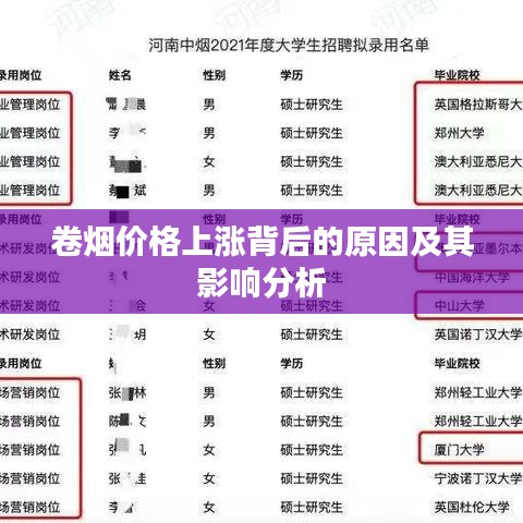 卷煙價(jià)格上漲背后的原因及其影響分析