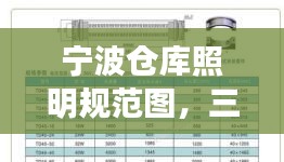 蟲書鳥篆 第2頁