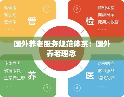 國外養(yǎng)老服務(wù)規(guī)范體系：國外養(yǎng)老理念 