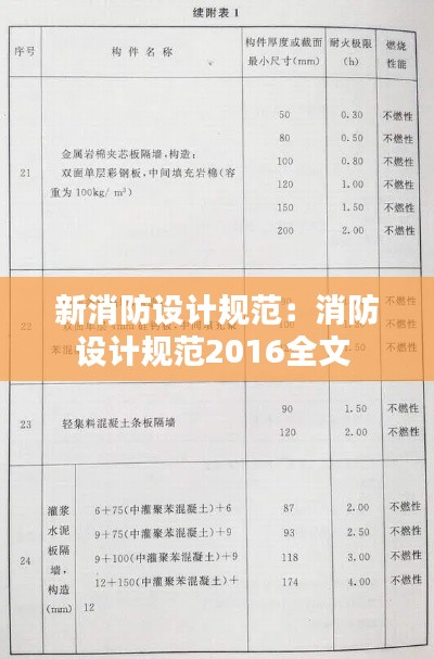 粗衣淡飯 第2頁