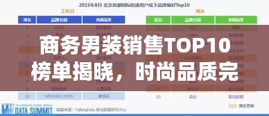 商務(wù)男裝銷售TOP10榜單揭曉，時(shí)尚品質(zhì)完美融合之選