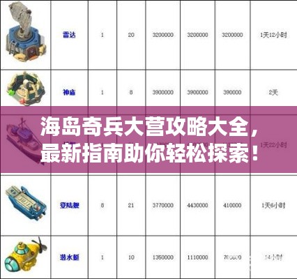 海島奇兵大營攻略大全，最新指南助你輕松探索！