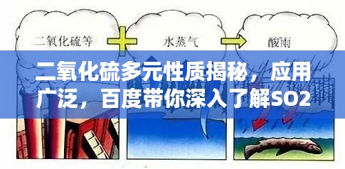 二氧化硫多元性質(zhì)揭秘，應(yīng)用廣泛，百度帶你深入了解SO2