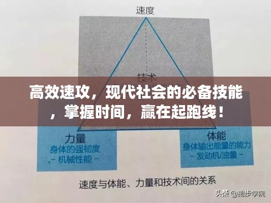 高效速攻，現代社會的必備技能，掌握時間，贏在起跑線！