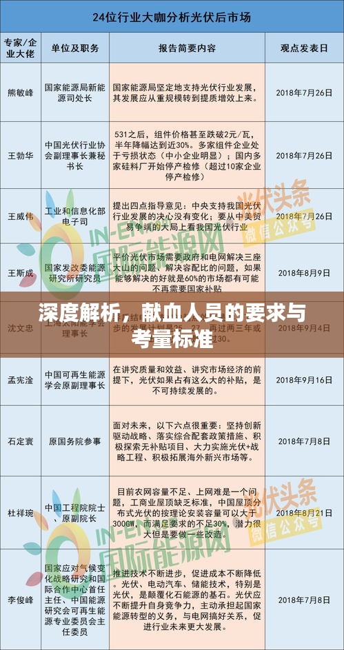 深度解析，獻血人員的要求與考量標準