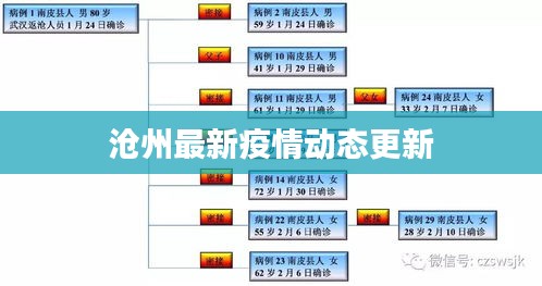 貴不可言 第2頁
