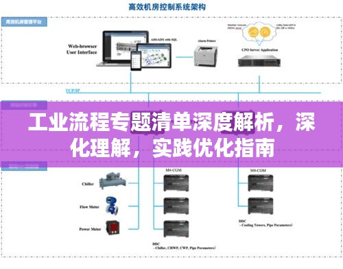 工業(yè)流程專題清單深度解析，深化理解，實踐優(yōu)化指南