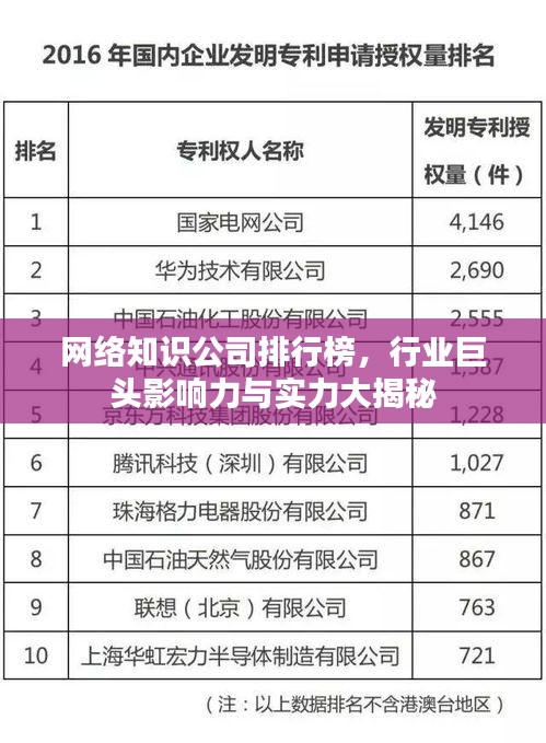 手舞足蹈 第2頁