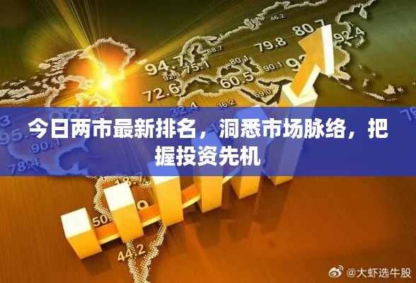 今日兩市最新排名，洞悉市場脈絡，把握投資先機