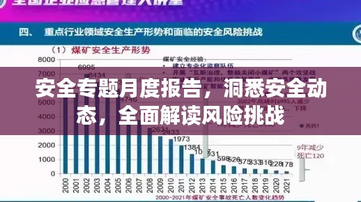 安全專題月度報告，洞悉安全動態，全面解讀風險挑戰