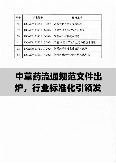 中草藥流通規范文件出爐，行業標準化引領發展