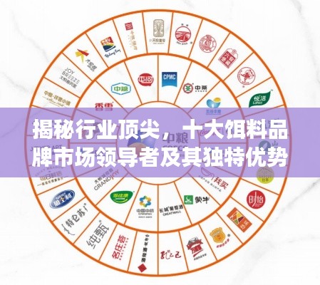 揭秘行業(yè)頂尖，十大餌料品牌市場領(lǐng)導(dǎo)者及其獨(dú)特優(yōu)勢一網(wǎng)打盡！