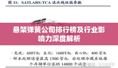懸架彈簧公司排行榜及行業影響力深度解析