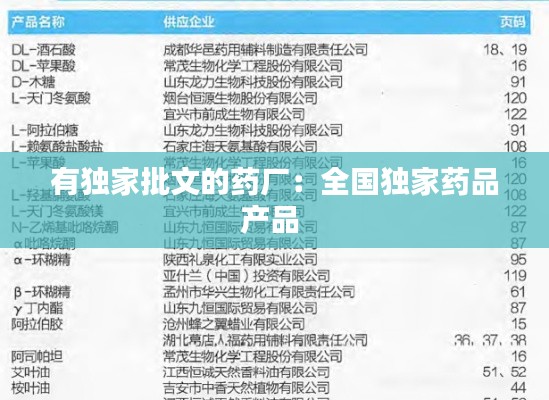 有獨(dú)家批文的藥廠：全國(guó)獨(dú)家藥品產(chǎn)品 