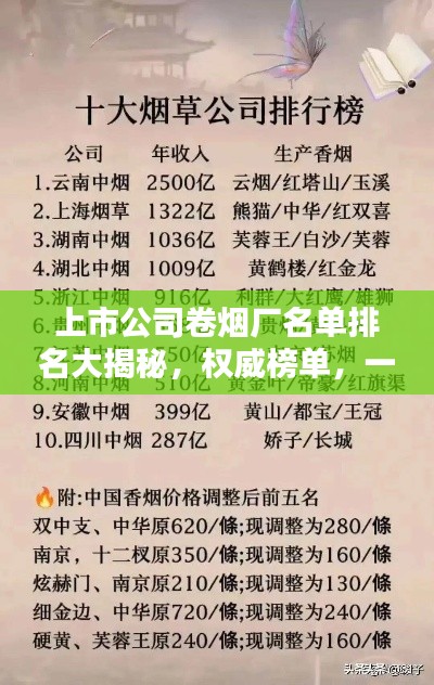 上市公司卷煙廠名單排名大揭秘，權(quán)威榜單，一網(wǎng)打盡！