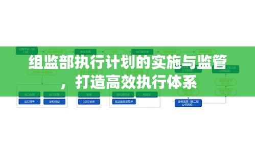 組監部執行計劃的實施與監管，打造高效執行體系