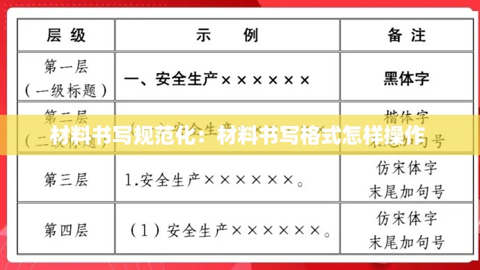 風華絕代 第2頁
