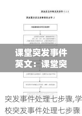 課堂突發事件英文：課堂突發事件處理原則記憶口訣 