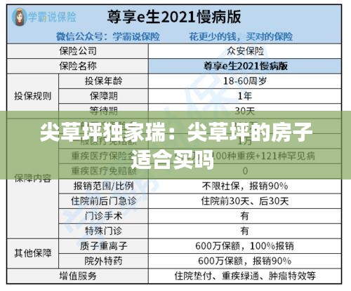 尖草坪獨(dú)家瑞：尖草坪的房子適合買嗎 