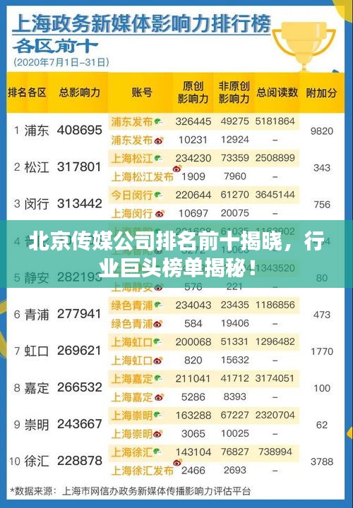 北京傳媒公司排名前十揭曉，行業巨頭榜單揭秘！