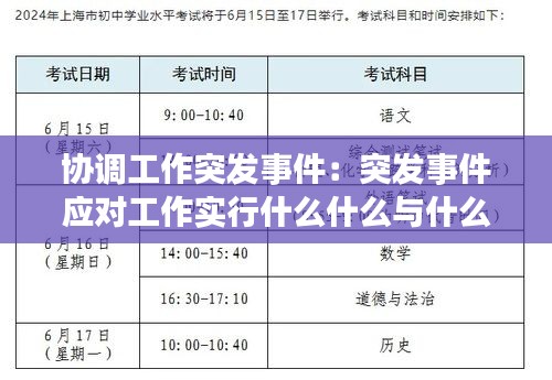 協(xié)調(diào)工作突發(fā)事件：突發(fā)事件應(yīng)對工作實行什么什么與什么結(jié)合的原則 