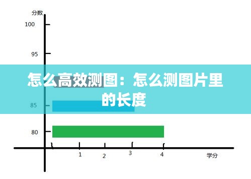 怎么高效測(cè)圖：怎么測(cè)圖片里的長(zhǎng)度 