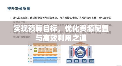 實(shí)現(xiàn)預(yù)算目標(biāo)，優(yōu)化資源配置與高效利用之道