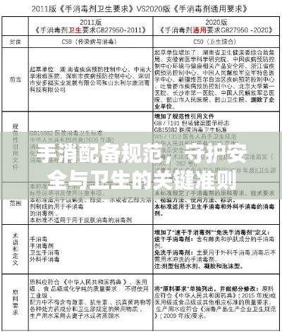 手消配備規(guī)范，守護(hù)安全與衛(wèi)生的關(guān)鍵準(zhǔn)則