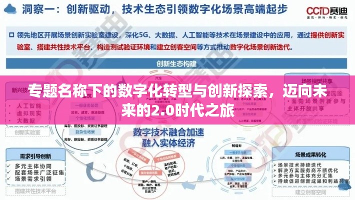 專題名稱下的數(shù)字化轉(zhuǎn)型與創(chuàng)新探索，邁向未來的2.0時(shí)代之旅