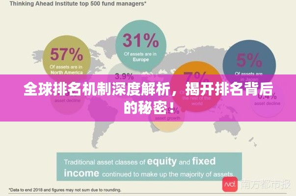 全球排名機制深度解析，揭開排名背后的秘密！