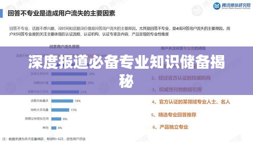 深度報道必備專業知識儲備揭秘