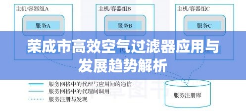 榮成市高效空氣過濾器應用與發展趨勢解析