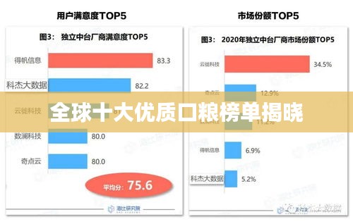 飛珠濺玉 第2頁