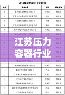 江蘇壓力容器行業(yè)排名前十企業(yè)榜單揭曉！