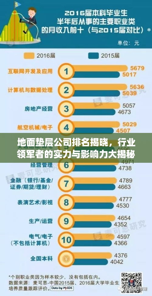 資料下載 第67頁