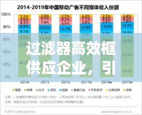 過濾器高效框供應(yīng)企業(yè)，引領(lǐng)行業(yè)發(fā)展的核心力量