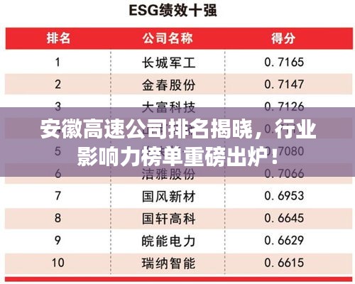 安徽高速公司排名揭曉，行業(yè)影響力榜單重磅出爐！