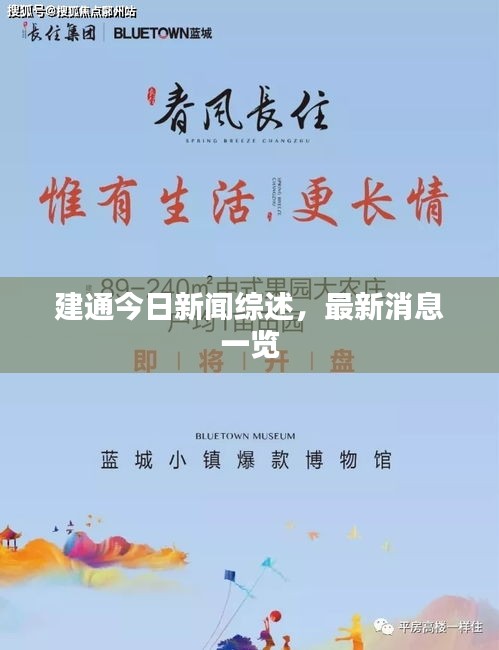 建通今日新聞綜述，最新消息一覽