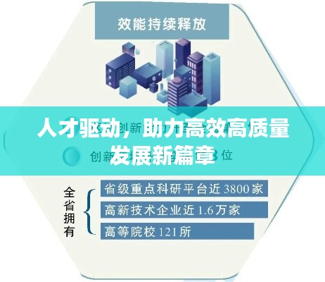 人才驅(qū)動，助力高效高質(zhì)量發(fā)展新篇章