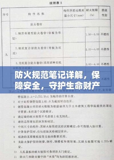 質而不俚 第2頁