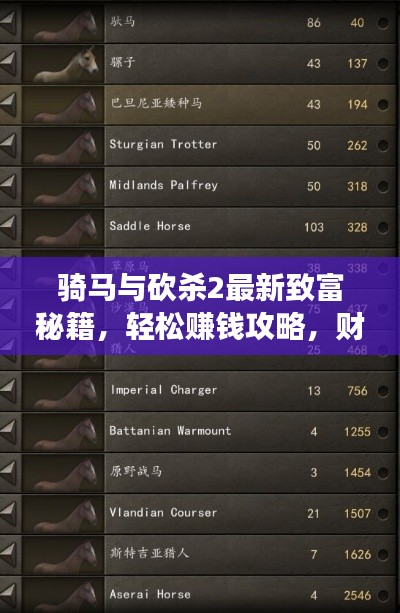 騎馬與砍殺2最新致富秘籍，輕松賺錢攻略，財(cái)富夢想觸手可及！