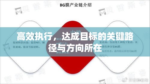 高效執行，達成目標的關鍵路徑與方向所在