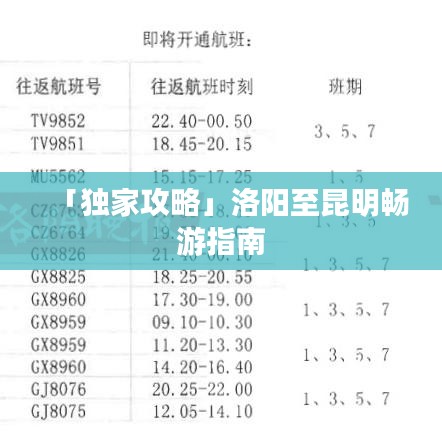 「獨家攻略」洛陽至昆明暢游指南