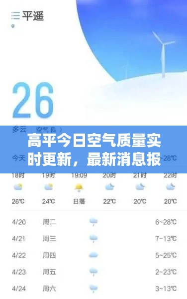 高平今日空氣質(zhì)量實(shí)時(shí)更新，最新消息報(bào)告