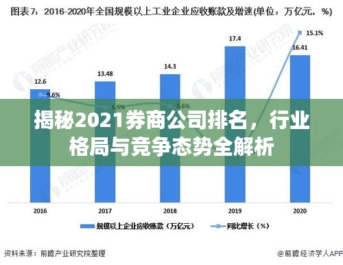 揭秘2021券商公司排名，行業(yè)格局與競(jìng)爭態(tài)勢(shì)全解析