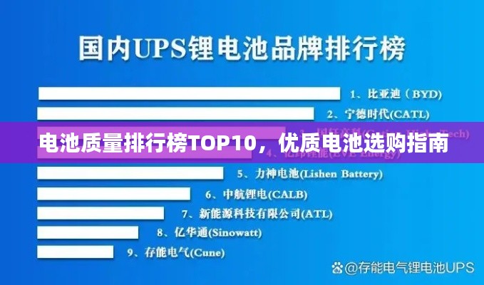 電池質量排行榜TOP10，優質電池選購指南